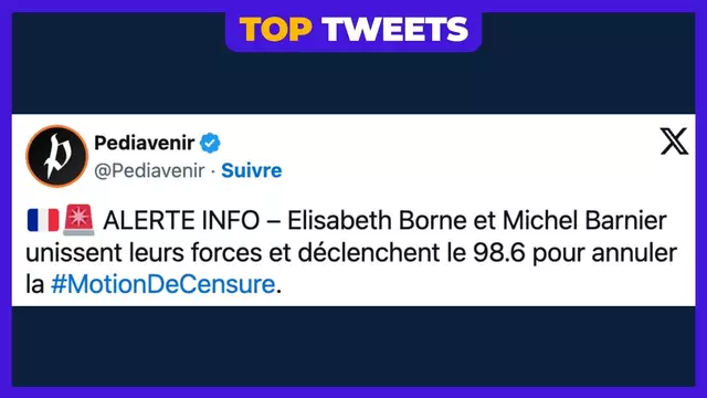 toptweetmotioncensure