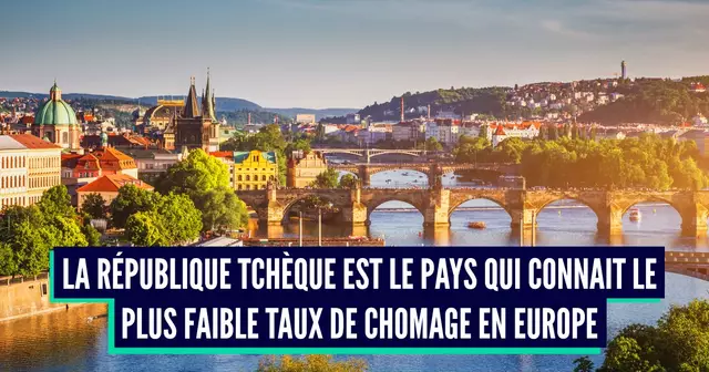 PAYS CHOMAGE EUROPE
