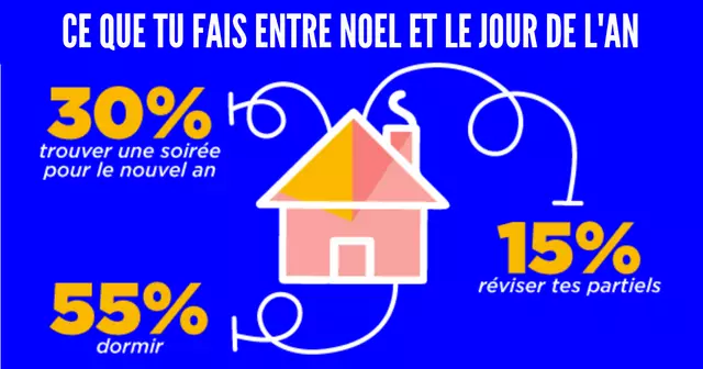 INFOGRAPHIES_Les-trucs-que-tu-vas-faire-tout-seul-5-1