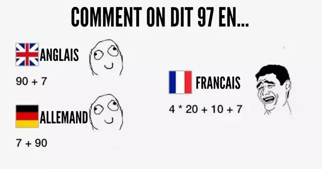 français