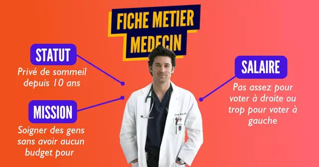 une_fiche_metier_medecin