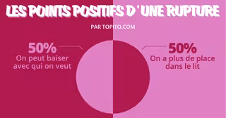 infographie_rupture-121