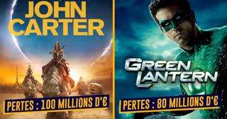 top pertes cinema