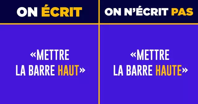 expression-incorrecte