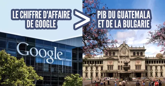 une_google