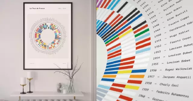 affiche-fans-cyclisme