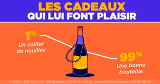 UNE_V-ET-B_top-fete-des-peres-V2