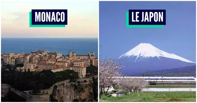 pays pas de naissance