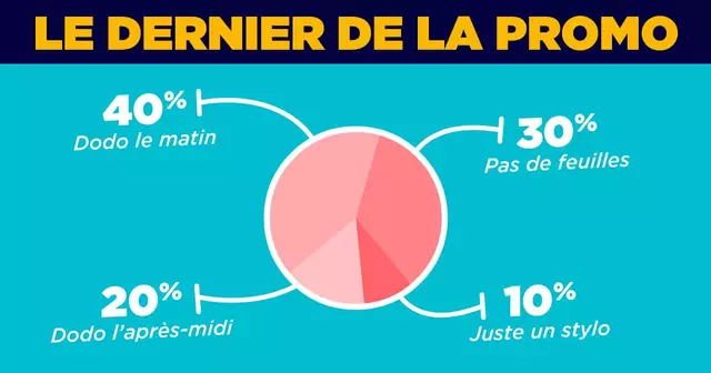 UNE_REDAC_infographie-promo