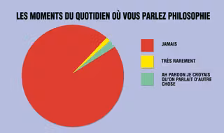 une-philo