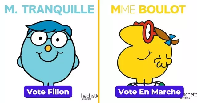 OrientationPolitiqueMonsieurMadame