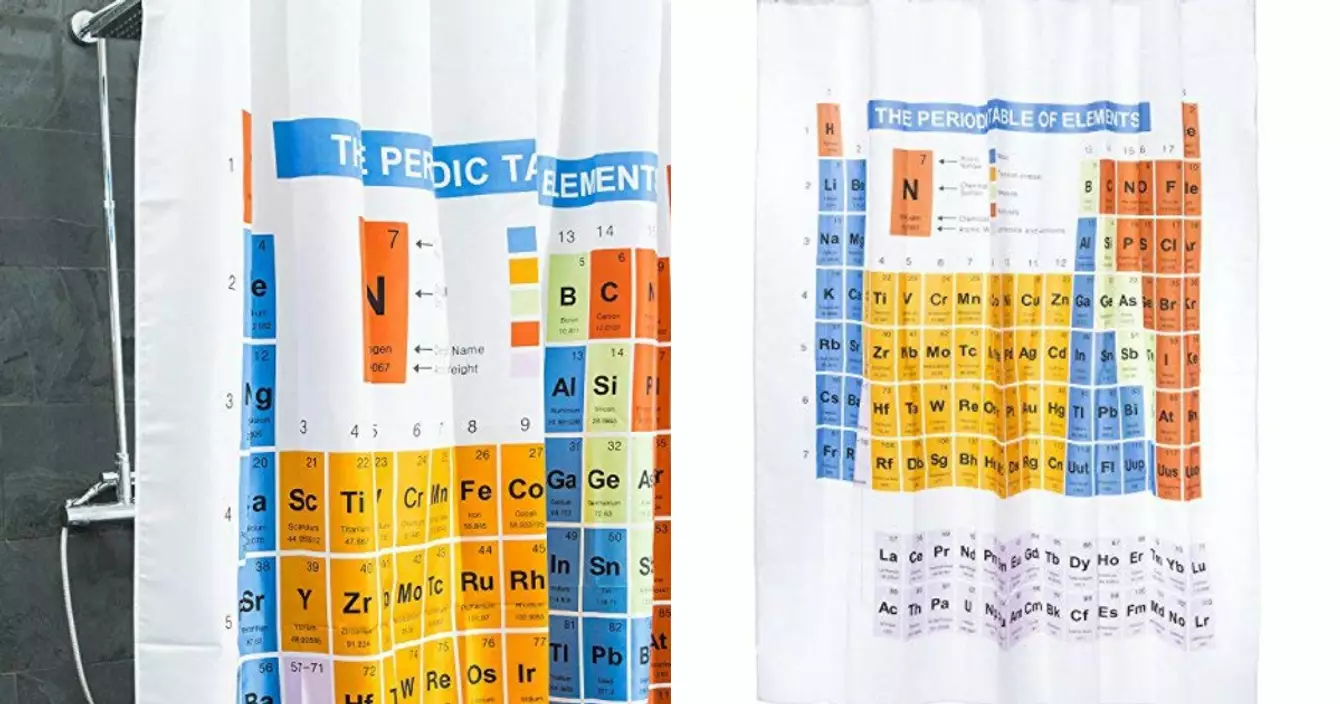 rideau-douche-tableau-periodique
