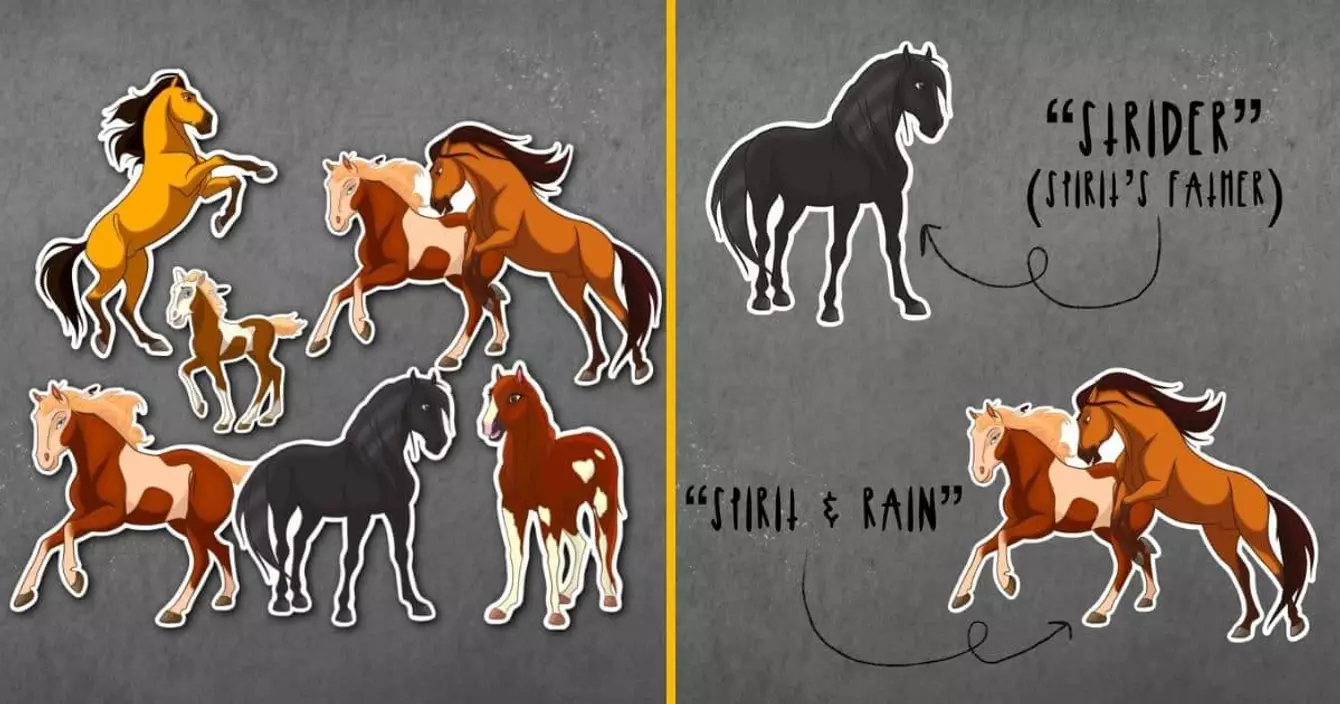 autocollants-du-troupeau-de-spirit-letalon-des-plaines