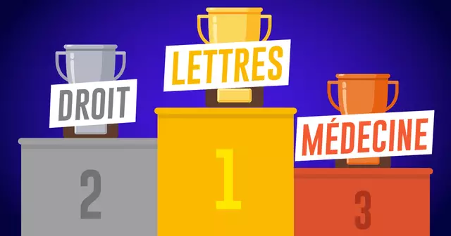 UNE_FILIEREPlan de travail 1 copie 2