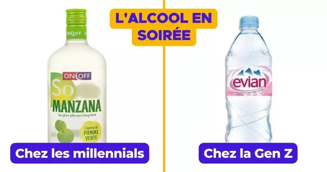 SoireesGenZMillennials