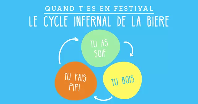 une_infographie_concert