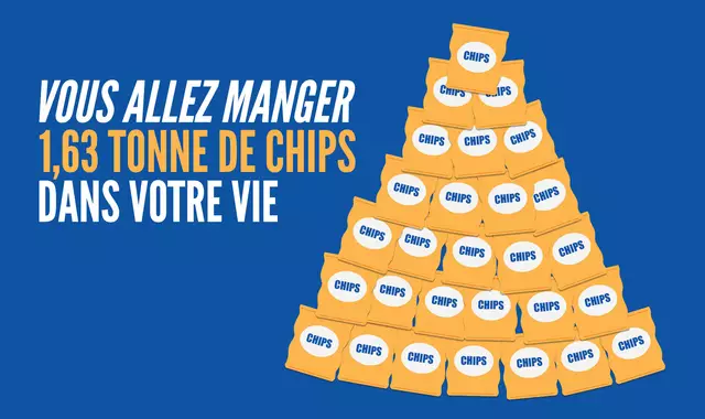 une-chips