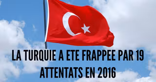 turkey-219694_960_720