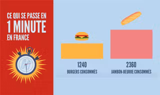 infographie_france_1min-03