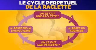 INFOGRAPHIE_OPE_RACLETTE_UNE