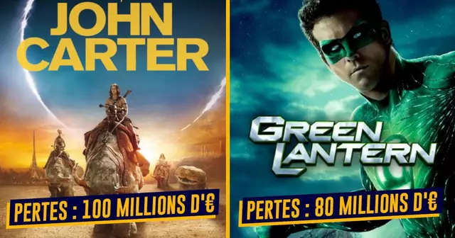 top pertes cinema