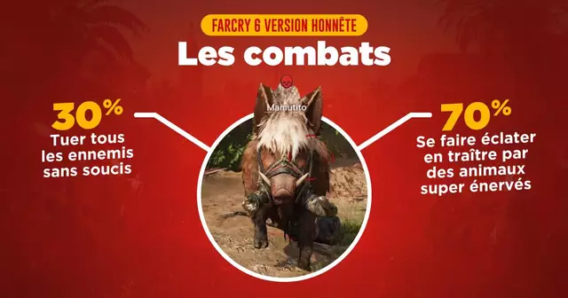 UBISOFT_FAR-CRY-6_top-info_farcry-version-honnete-UNE