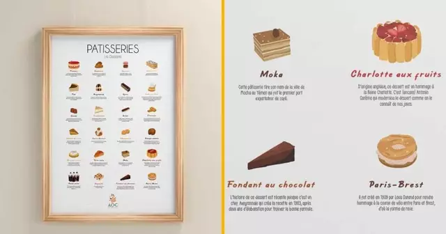 poster-classiques-patisserie