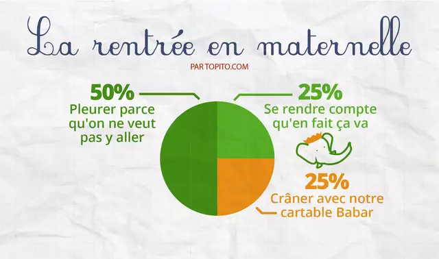 Infographie_RENTREE-15