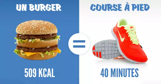 UNE_bouffeVSsport_Topito