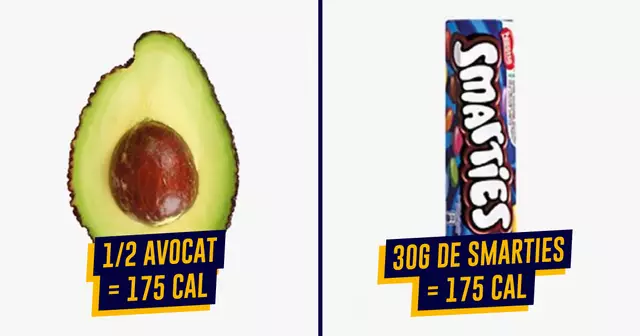 UNE_REDAC_avocat-smarties