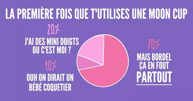 une_regles_infographie