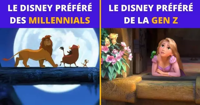 SouvenirsEnfanceGenZMillennials