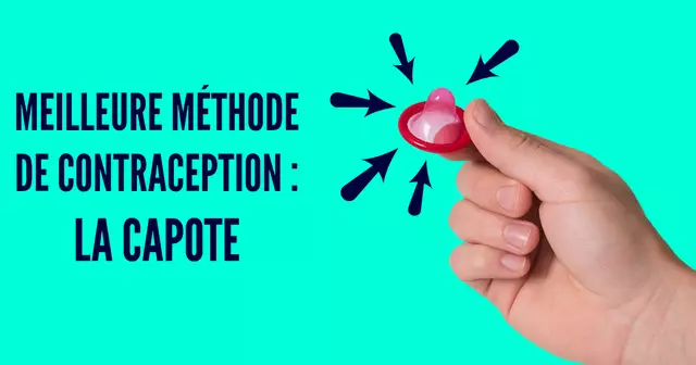 une contraception