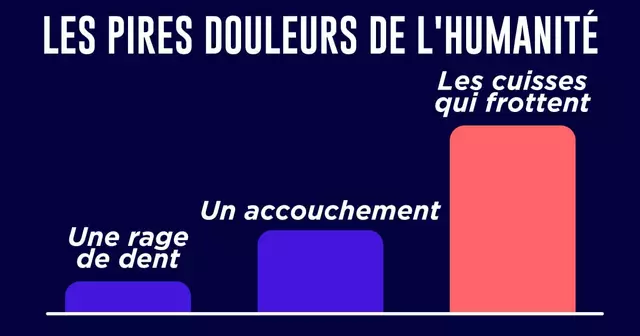 UNE_TOPITO_is_douleur-accouchement