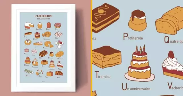 abecedaire-patisserie