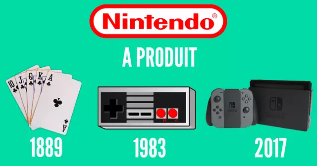 une_vieilles_marques