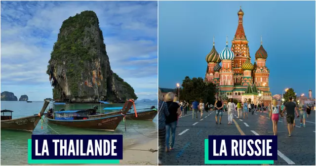 top pays tourisme reputation