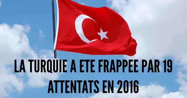 turkey-219694_960_720