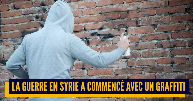 top guerres declenché