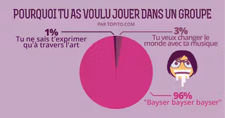 Infographie_GROUPES_MUSIQUE-171