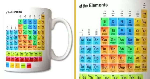 mug-tableau-periodique