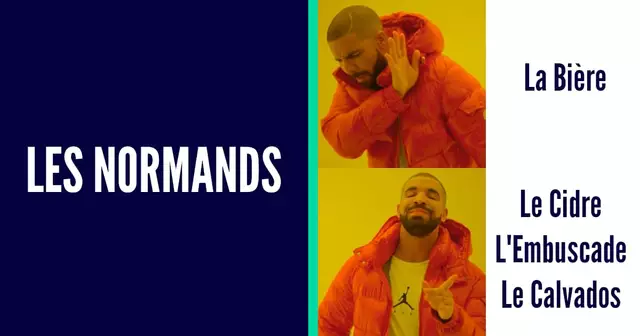 top normands