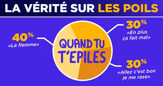 IFOGRAPHIES_MATIERES_BAC_UNE