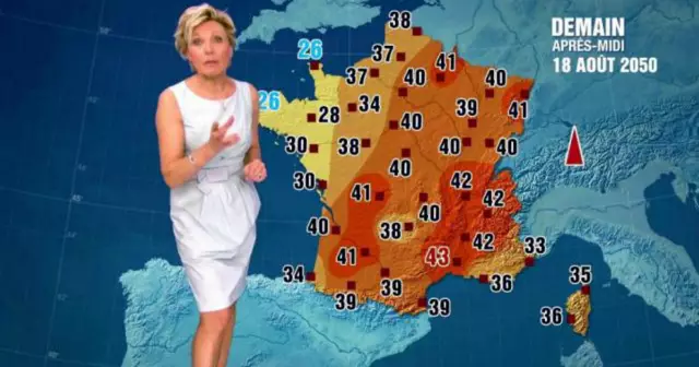 RECHAUFFEMENT CLIMATIQUE