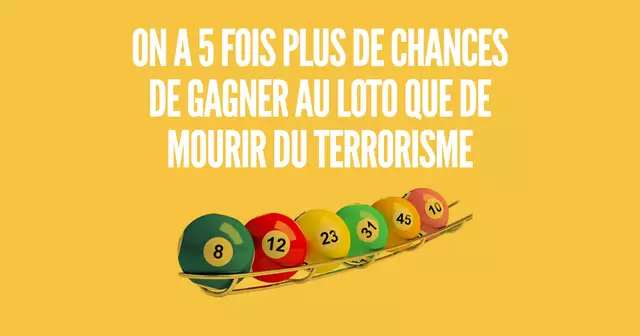 une_terrorisme-stats