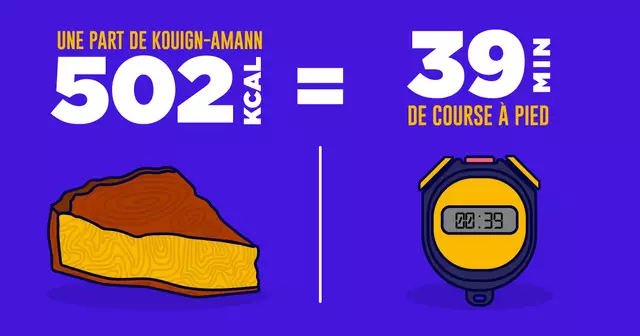 SLIDER_top-info-beurre-V1-UNE