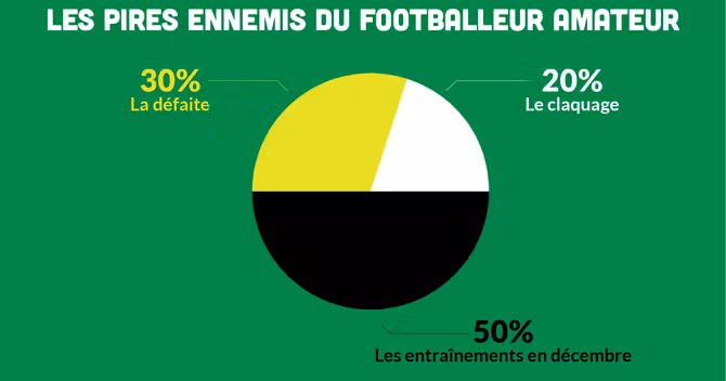 Infographie_foot_amateur-17