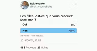 top gens qui ont essayé
