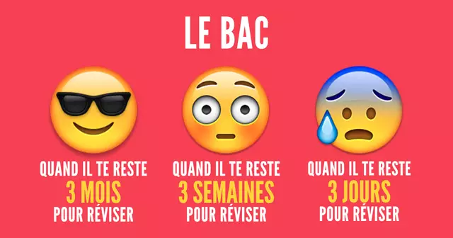 une_bac_etapes