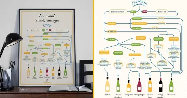 affiche-accords-vins-fromages